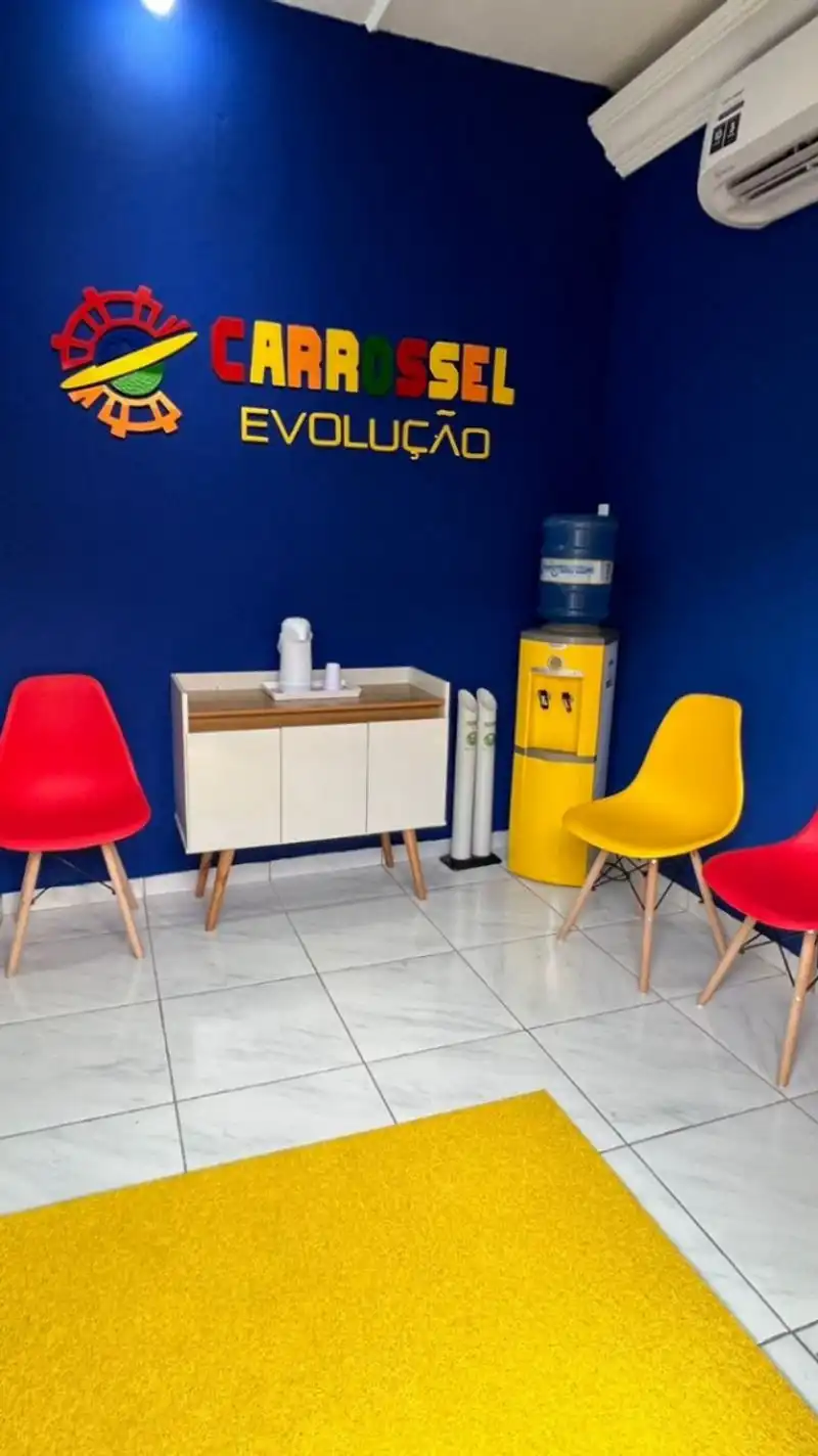 Avaliação